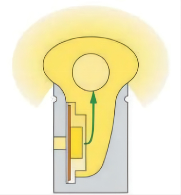 Tubo de silicona de goma flexible para tiras de LED montado en la pared para iluminación del hogar