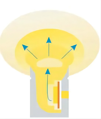 Tubo multicolor 24V 12V 20×20m m del silicón del LED para la luz de neón