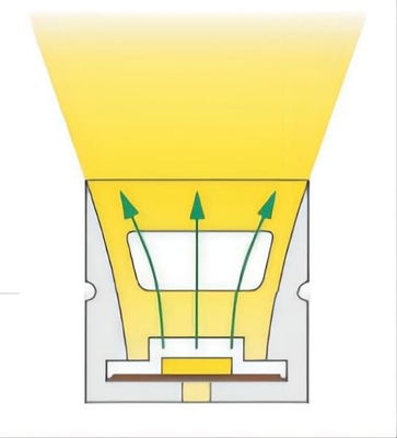 Tubería del silicón del hogar para la prenda impermeable IP68 de la forma cuadrada de las luces del LED