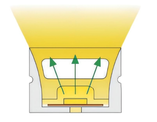 Prenda impermeable al aire libre 20×14m m de la tira del tubo LED del silicón de la luz de IP68 LED