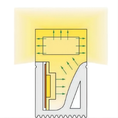 Tubo del silicón de la prenda impermeable LED de IP65 IP67 para la iluminación de tira de neón 12×20m m