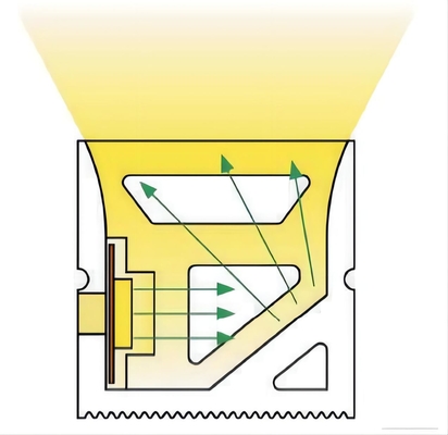 Tubería de goma flexible del silicón para las tiras de las luces LED 20×20m m