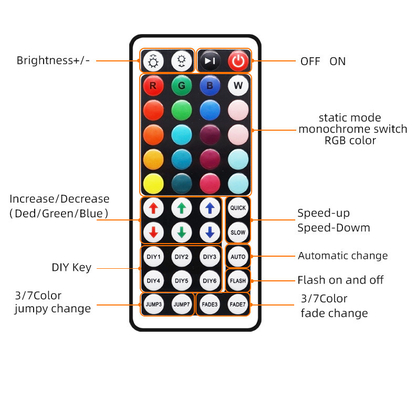 Luces de tira de DC 12V Smart LED 5050 teledirigidos impermeables