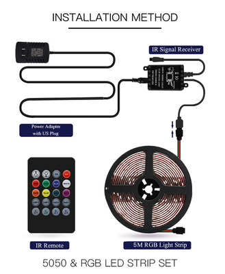 Prenda impermeable de la tira del RGB LED del control 5050 de Bluetooth APP para la decoración al aire libre interior
