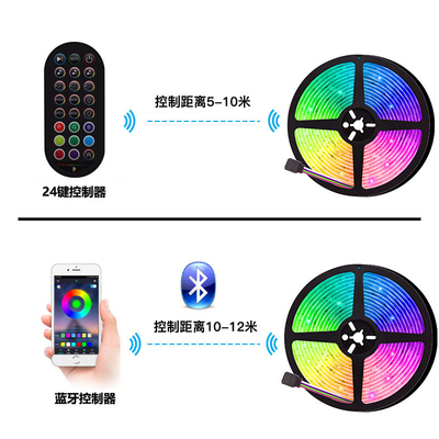 Color del RGB de las luces de tira del USB 5V Smart LED 5050 para el certificado del CE del fondo de la TV